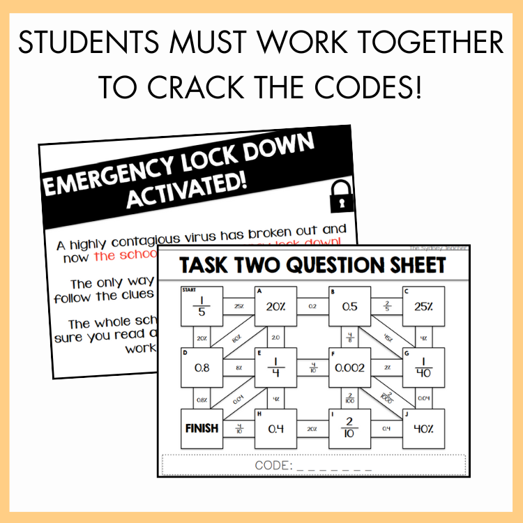 Fractions, Decimals & Percentages Escape Room | Year 5 & 6