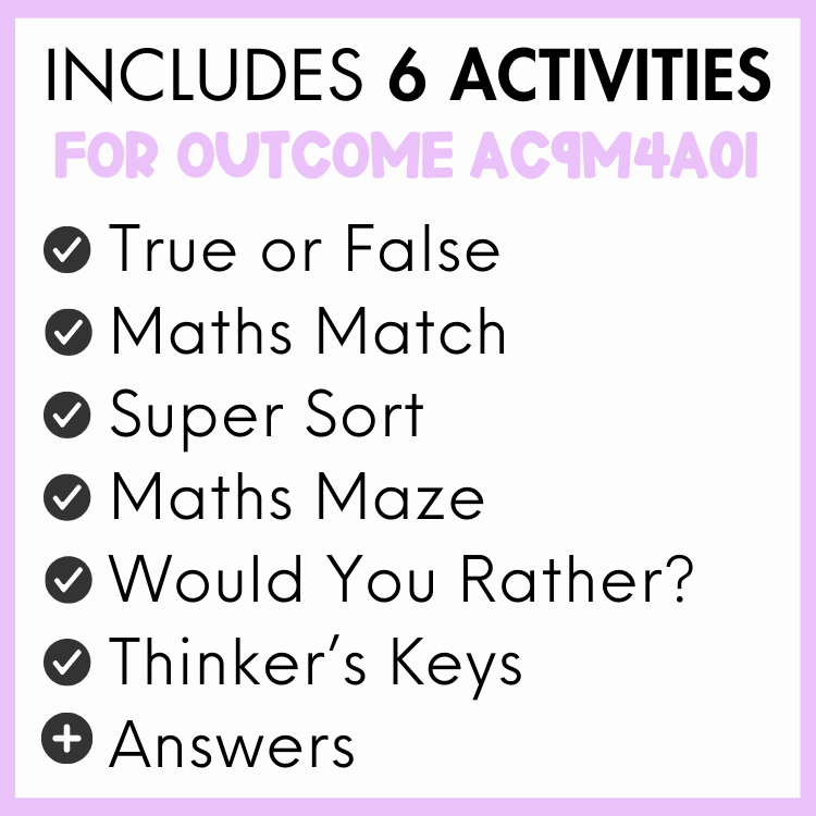 Year 4 Number & Algebra: Find Unknown Values in Addition & Subtraction Problems (AC9M4A01)