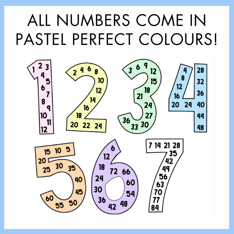 Pastel-colored 1 to 7 numbers with their multiples inside on a blue background with text 'All numbers come in pastel perfect colours!'.