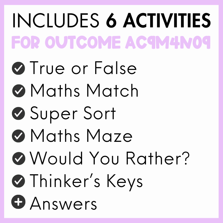 List of the six activities included in the AC9M4N09 pack: True or False, Maths Match, Super Sort, Maths Maze, Would You Rather?, Thinker's Keys, and Answers.