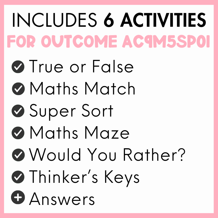 List of 6 activities for outcome AC9M5SP01, true or false, maths match, super sort, maths maze, would you rather?, thinker's keys, and answers, with a pink border.
