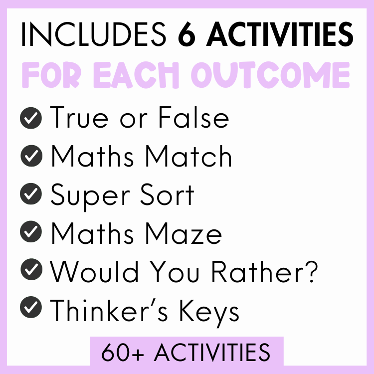 List of 6 activities included for each outcome, true or false, maths match, super sort, maths maze, would you rather?, and thinker's keys. At the bottom, a light purple banner with text '60+ activities'.