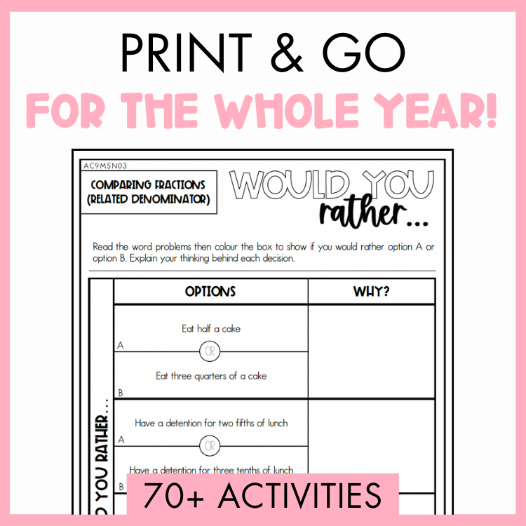 Year 5 Number & Algebra Activity Bundle