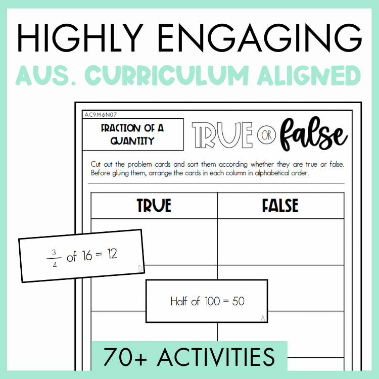 Year 6 Number & Algebra Activity MEGA Bundle