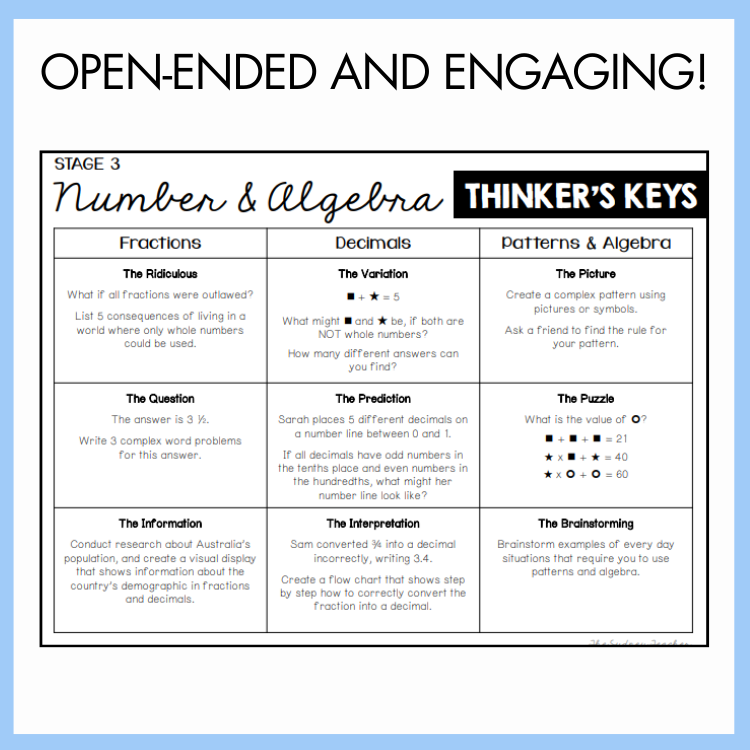 Sheet of 'Thinker's Keys' for Number & Algebra with various questions and activities. Above, the text reads 'Open-Ended and Engaging!'