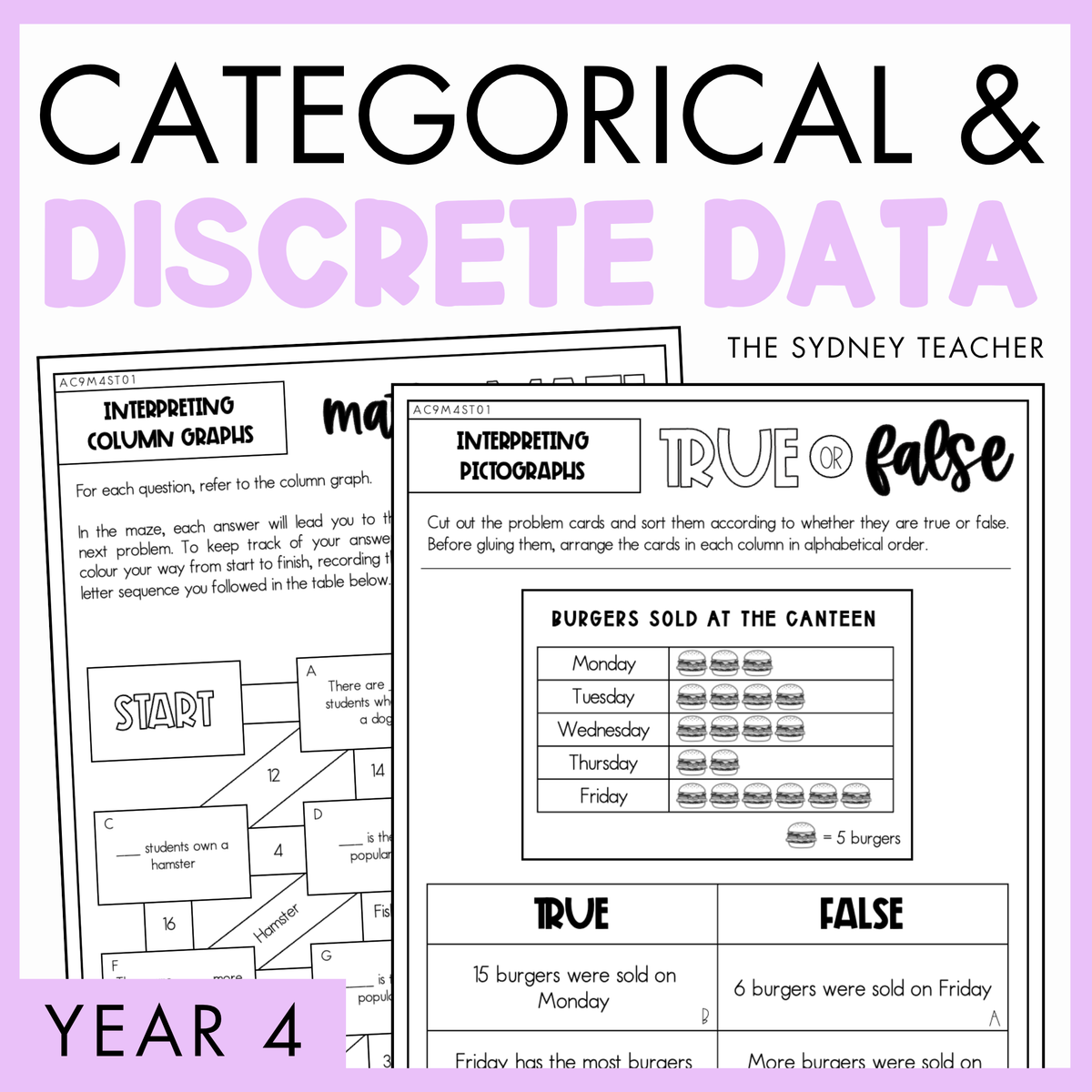 An educational product preview showing two worksheet pages titled 'Interpreting Column Graphs and Interpreting Pictographs' by 'The Sydney Teacher'. The pages feature black text and pictographs on white paper, set against a light purple background with a darker purple banner at the bottom left indicating 'Year 4'.