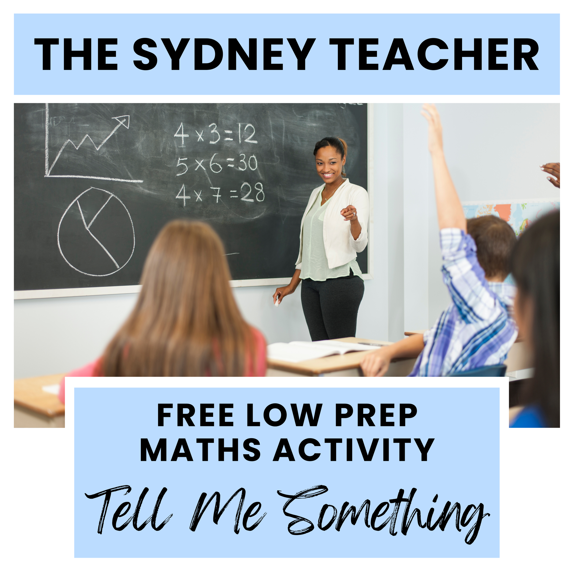 Maths Warm-Up: Tell Me Something About...