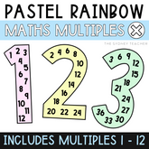 Pastel Rainbow Math Multiples Display