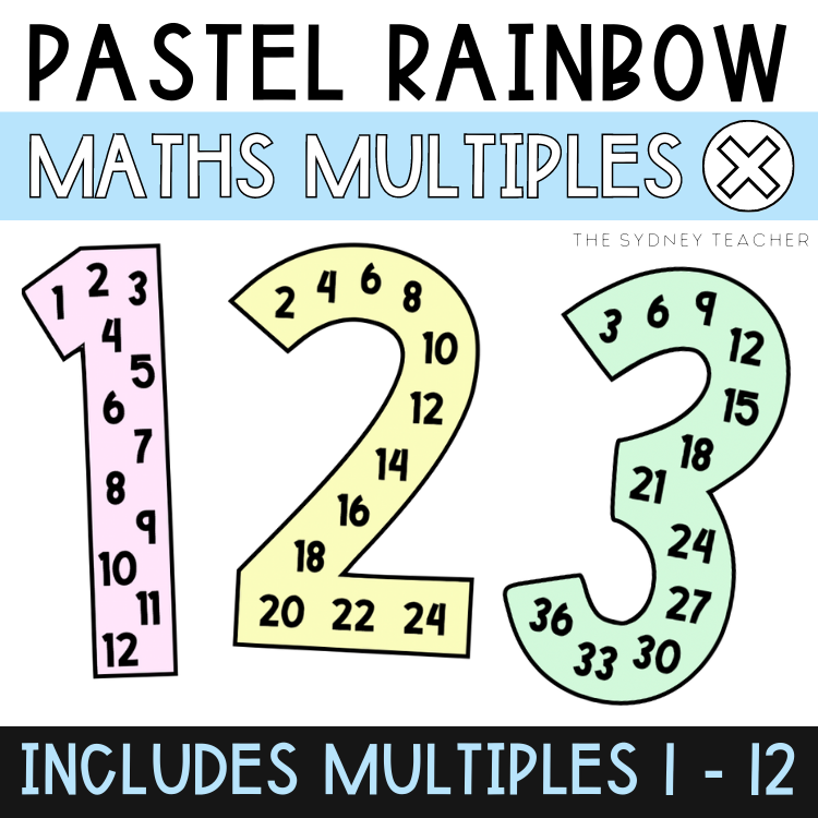 Pastel Rainbow Math Multiples Display