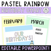 Pastel Rainbow Birthday Chart