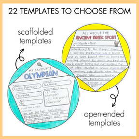 Two educational templates labeled 'scaffolded templates' and 'open-ended templates' on a yellow background with text '22 Templates to Choose From.'