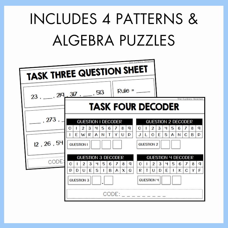 Patterns & Algebra Escape Room | Year 5 & 6