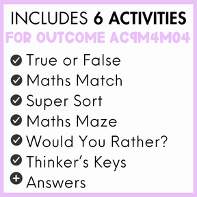 Year 4 Measurement & Space:  Estimate and Compare Angles (AC9M4M04)
