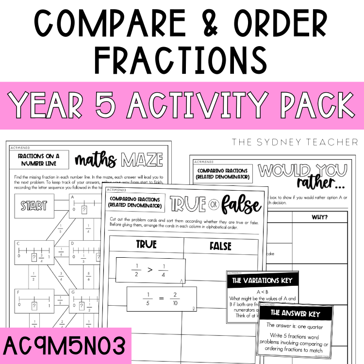Year 5 Number & Algebra Pack: Compare and Order Fractions (AC9M5N03)
