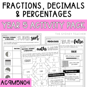 Year 5 Number & Algebra Pack: Fractions, Decimals and Percentages (AC9M5N04)