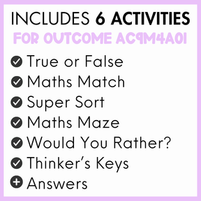 Year 4 Number & Algebra: Find Unknown Values in Addition & Subtraction Problems (AC9M4A01)