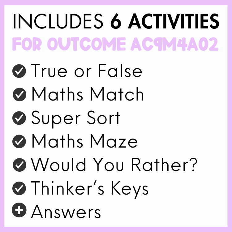 Year 4 Number & Algebra Pack: Multiplication and Division Facts up to 10x10 (AC9M4A02)