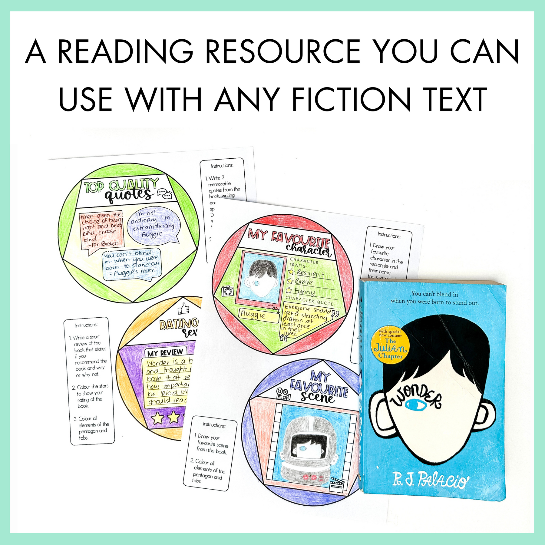 Dodecahedron book report materials with a book titled 'Wonder' by R.J. Palacio on a light green background with text 'A reading resource you can use with any fiction text'.