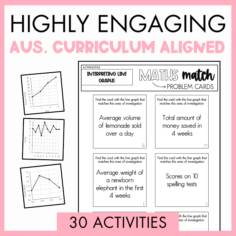 Year 5 Statistics & Probability Activity Bundle