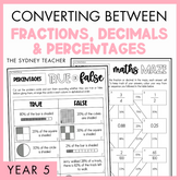 Cover of a educational product titled 'Converting Between Fractions, Decimals and Percentages' for Year 5, by The Sydney Teacher featuring sample True or False worksheet on percentages and a maths maze activity.