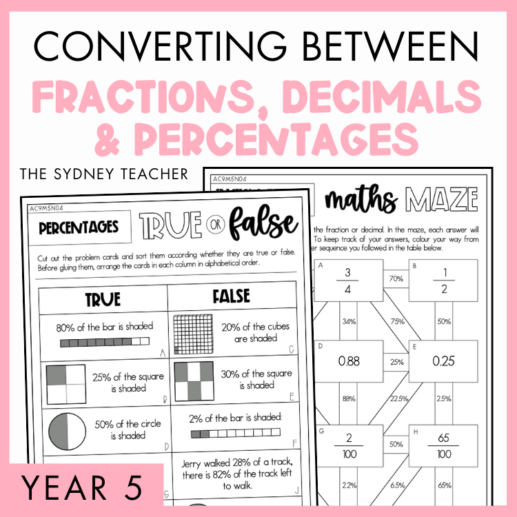 Cover of a educational product titled 'Converting Between Fractions, Decimals and Percentages' for Year 5, by The Sydney Teacher featuring sample True or False worksheet on percentages and a maths maze activity.