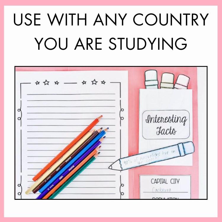 Lapbook section with lined pages, colored pencils, and a pen on a pink background with text 'interesting facts'. On top of the image, the text reads 'Use with any country you are studying'.