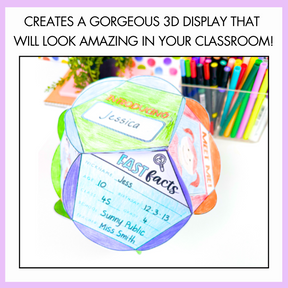 Image of all about me dodecahedron resource with colorful fast facts, meet me, and introducing parts with text 'creates a gorgeous 3D display that will look amazing in your classroom' above. 