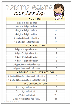 List of domino games for math operations including addition, subtraction, and multiplication.