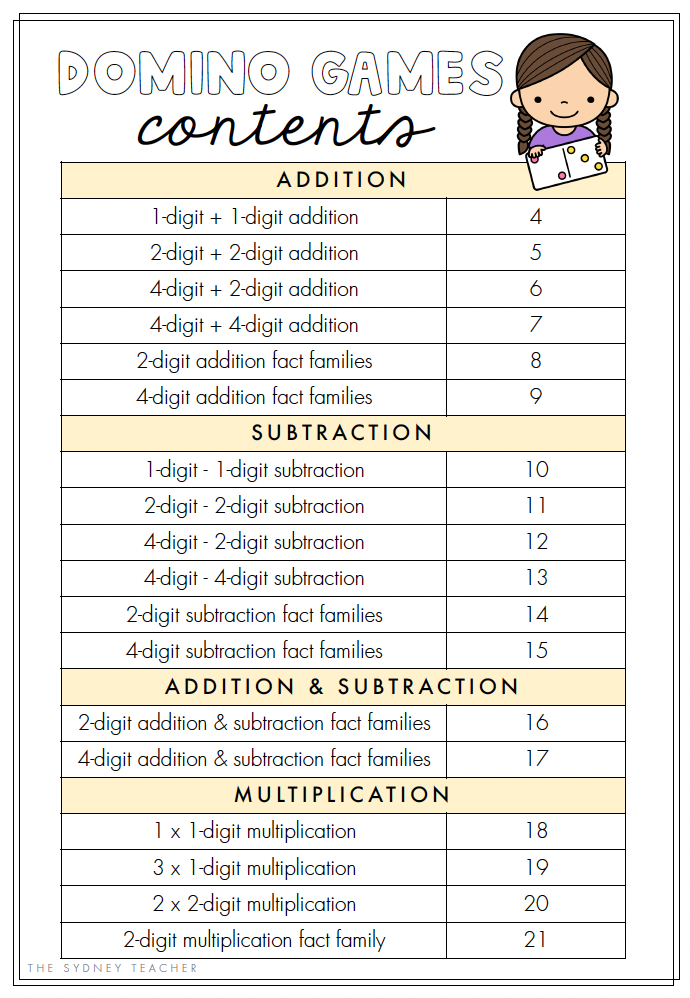 List of domino games for math operations including addition, subtraction, and multiplication.