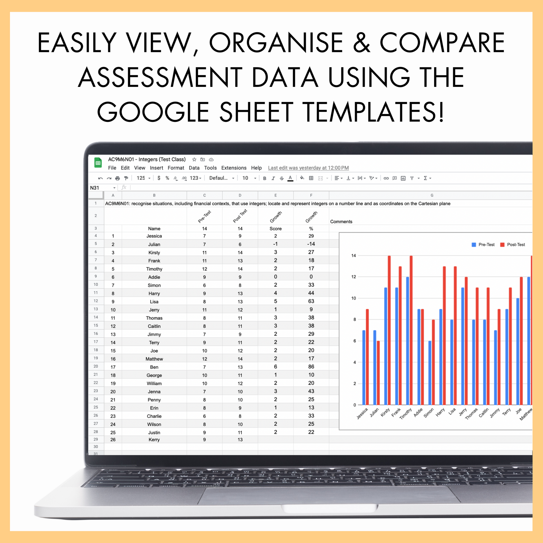 Laptop displaying Google Sheets with data and charts on a white background with text 'Easily view, organise, and compare assessment data using the google sheet templates!'