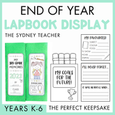 End of year lapbook display for Years K-6 by The Sydney Teacher featuring green cover and its parts such as my goals for the future, my favourites, I'll never forget, and it was hilarious when.. on a light green background.