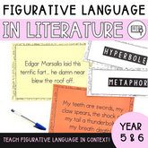 Figurative Language in Literature - The Sydney Teacher