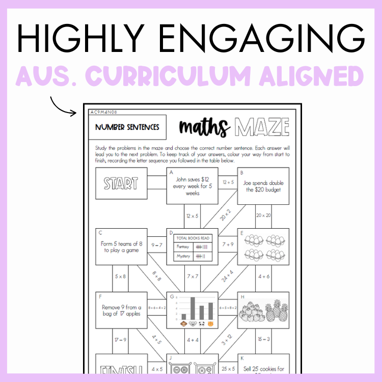 Maths maze worksheet on Number Sentences with text at the top, 'Highly Engaging Australian Curriculum Aligned' with light purple border.