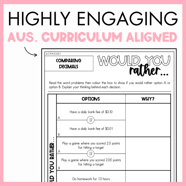 Maths worksheet titled 'Would You Rather' with comparing decimals problem, framed by a pink border and text that reads 'Highly engaging Australian Curriculum Aligned.'