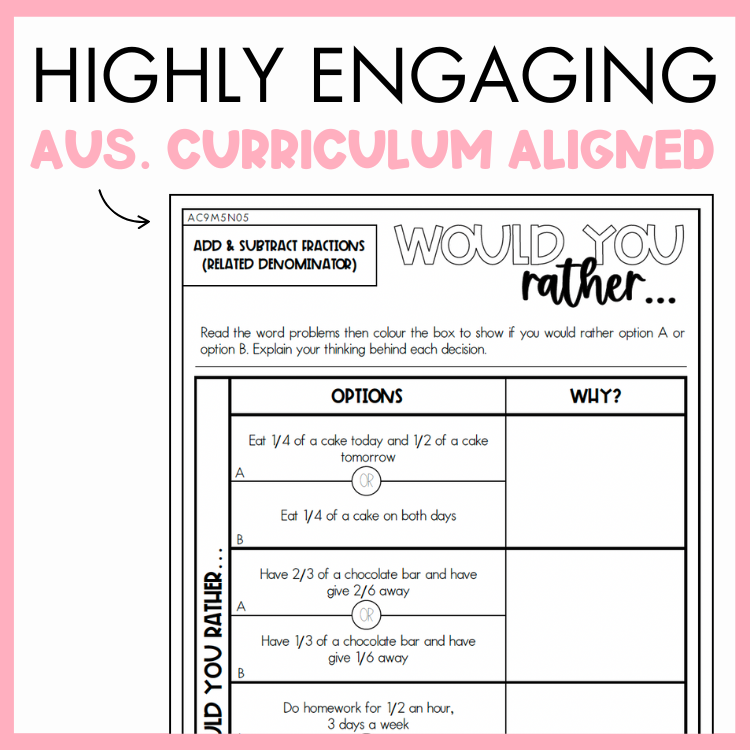 Maths worksheet titled 'Would You Rather' with add and subtract (related denominator) problem, framed by a pink border and text that reads 'Highly engaging Australian Curriculum Aligned.'