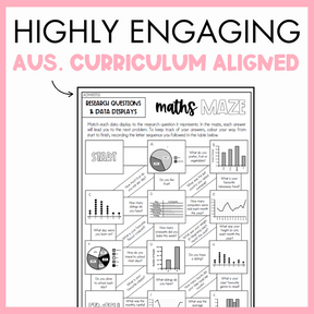 Maths maze worksheet with research questions and data displays, framed by a pink border with text 'Highly Engaging Aus. Curriculum Aligned'.