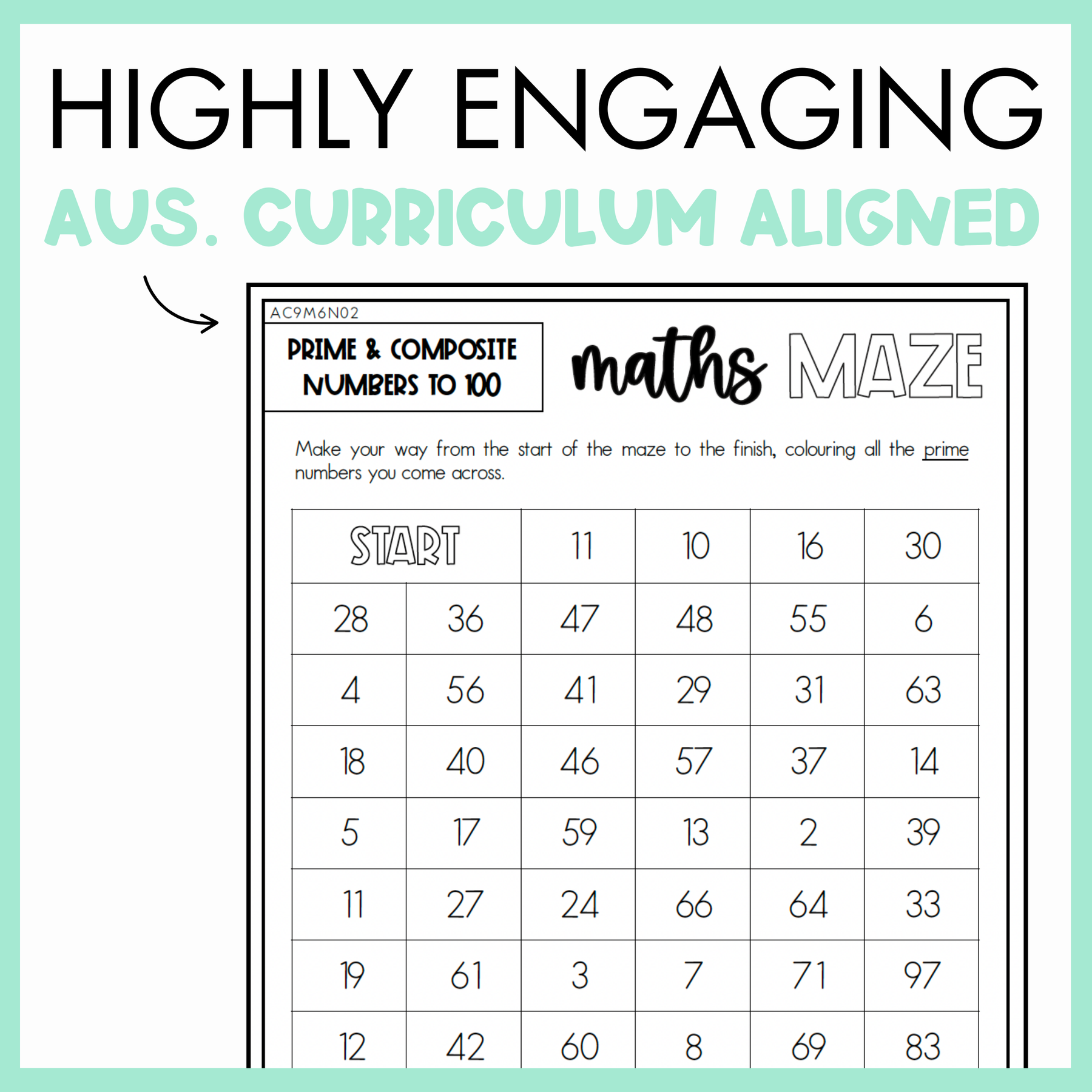 Maths maze worksheet on prime and composite numbers to 100 with text, 'Highly Engaging Aus. Curriculum Aligned' on light green background.
