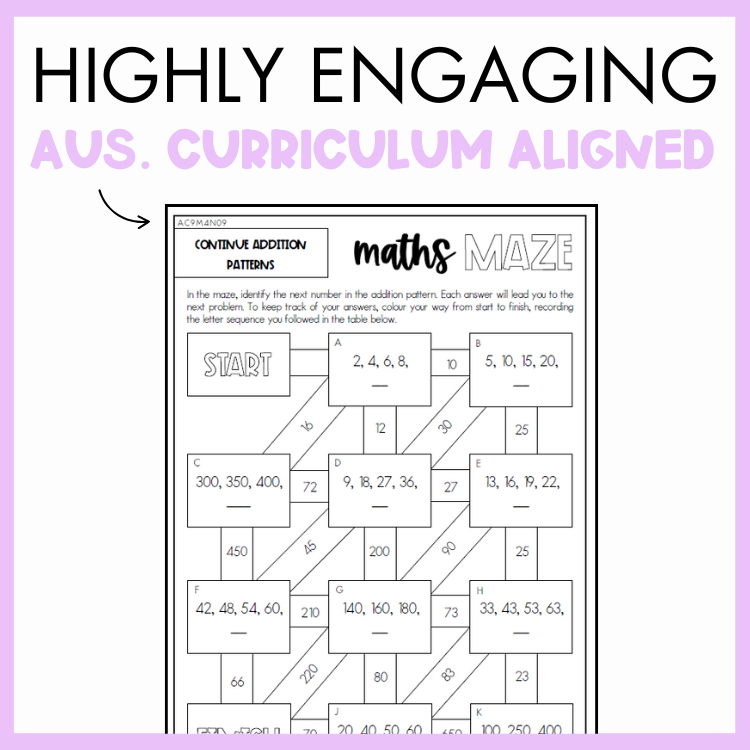 Maths maze worksheet on Continue Addition Patterns with text 'Highly Engaging Aus. Curriculum Aligned' on a light purple border.