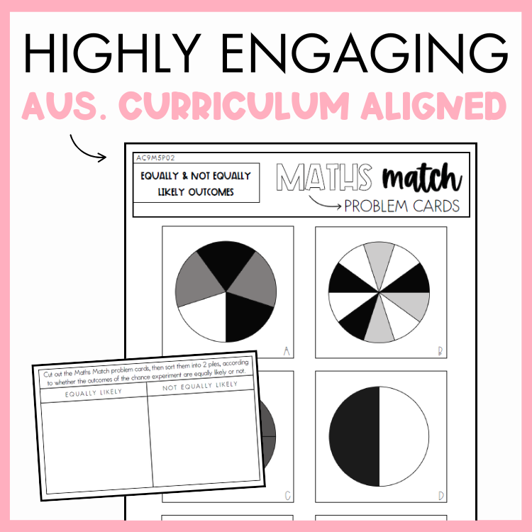 Mathematics problem cards with pie charts and text on a pink border. At the top, the text reads 'Highly engaging Australian curriculum aligned.'