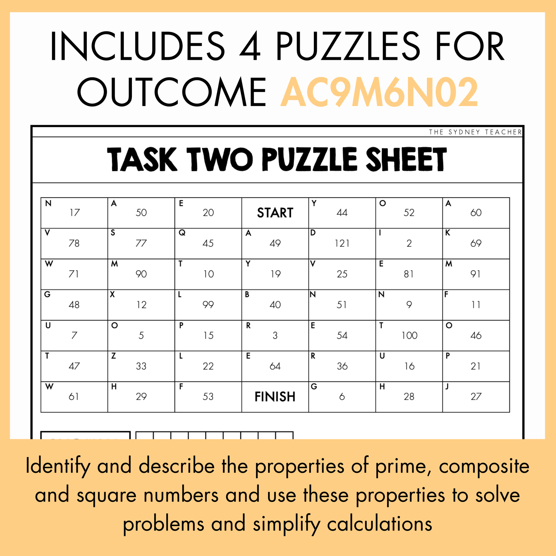 Task two puzzle sheet with grid and text on a yellow background. At the top, the text reads, 'Includes 4 puzzles for outcome AC9M6N02' and below is the outcome description, 'Identify and describe the properties of prime, composite and square numbers and use these properties to solve problems and simplify calculations.'