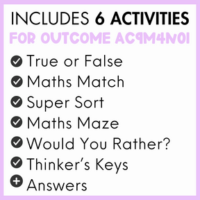 List of 6 activities for outcome AC9M4N01, true or false, maths match, super sort, maths maze, would you rather?, thinker's keys, and answers, with a light purple border.