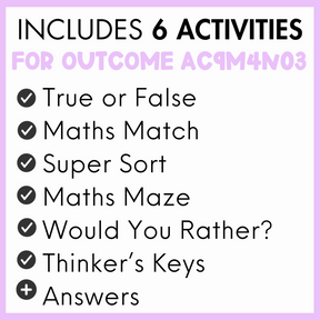 List of 6 activities for outcome AC9M4N03, true or false, maths match, super sort, maths maze, would you rather?, thinker's keys, and answers, with a light purple border.