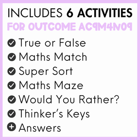 List of the six activities included in the AC9M4N09 pack: True or False, Maths Match, Super Sort, Maths Maze, Would You Rather?, Thinker's Keys, and Answers.
