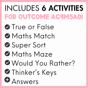 List of 6 activities for outcome AC9M5A01, true or false, maths match, super sort, maths maze, would you rather?, thinker's keys, and answers, with a pink border.