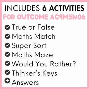 List of 6 activities for outcome AC9M5N06, true or false, maths match, super sort, maths maze, would you rather?, thinker's keys, and answers, with a pink border.
