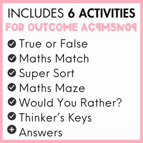 List of 6 activities for outcome AC9M5N09, true or false, maths match, super sort, maths maze, would you rather?, thinker's keys, and answers, with a pink border.