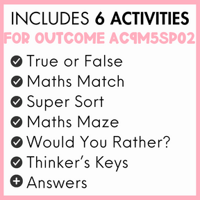 List of 6 activities for outcome AC9M5SP02, true or false, maths match, super sort, maths maze, would you rather?, thinker's keys, and answers, with a pink border.