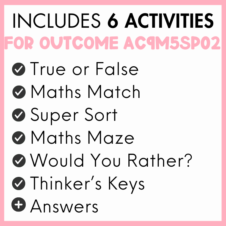 List of 6 activities for outcome AC9M5SP02, true or false, maths match, super sort, maths maze, would you rather?, thinker's keys, and answers, with a pink border.