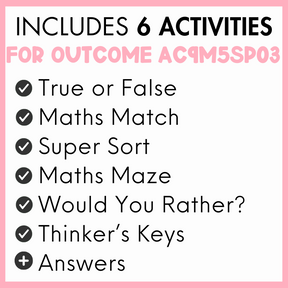 List of 6 activities for outcome AC9M5SP03, true or false, maths match, super sort, maths maze, would you rather?, thinker's keys, and answers, with a pink border.