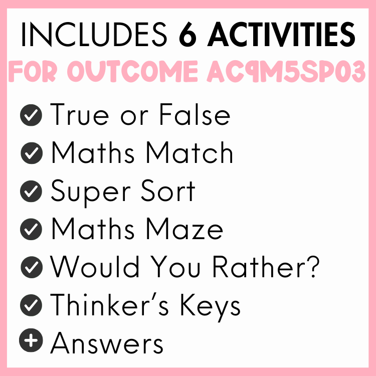 List of 6 activities for outcome AC9M5SP03, true or false, maths match, super sort, maths maze, would you rather?, thinker's keys, and answers, with a pink border.
